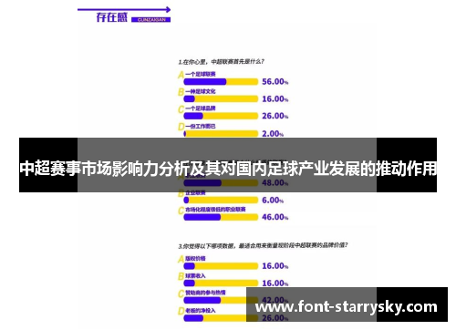 中超赛事市场影响力分析及其对国内足球产业发展的推动作用