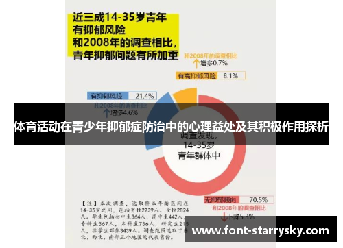 体育活动在青少年抑郁症防治中的心理益处及其积极作用探析