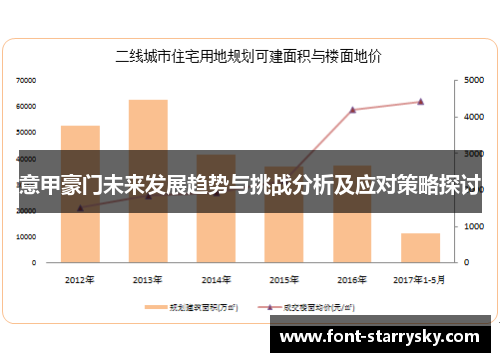 意甲豪门未来发展趋势与挑战分析及应对策略探讨