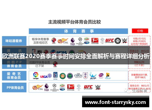 欧洲联赛2020赛季赛事时间安排全面解析与赛程详细分析